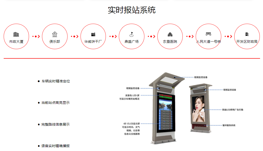 不懼風(fēng)雨的電子公交站牌