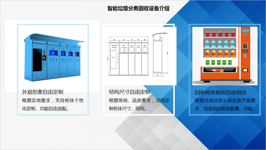 智慧垃圾桶廠家說說垃圾分類處理的不足有哪些？