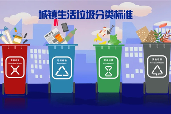 垃圾智能分類箱生產(chǎn)廠家談?wù)剮追N經(jīng)常分類錯誤的垃圾