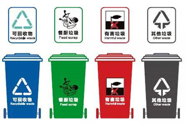 智能垃圾分類站廠家說(shuō)說(shuō)鼠標(biāo)墊是屬于什么垃圾?