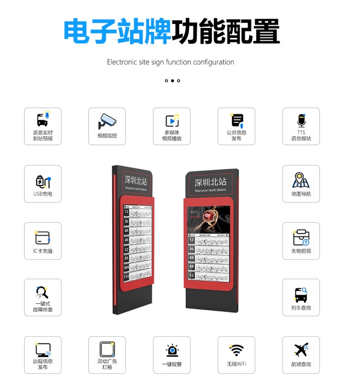 智能公交電子站牌的主要功能